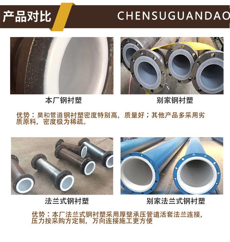 Processing PTFE lined steel lined plastic composite short pipe fittings to support customized quality assurance