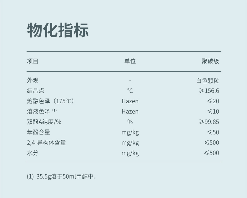 Zhonghua Xingchen Polycarbon Grade Bisphenol A BPA Polycarbonate Flame Retardant Epoxy Resin