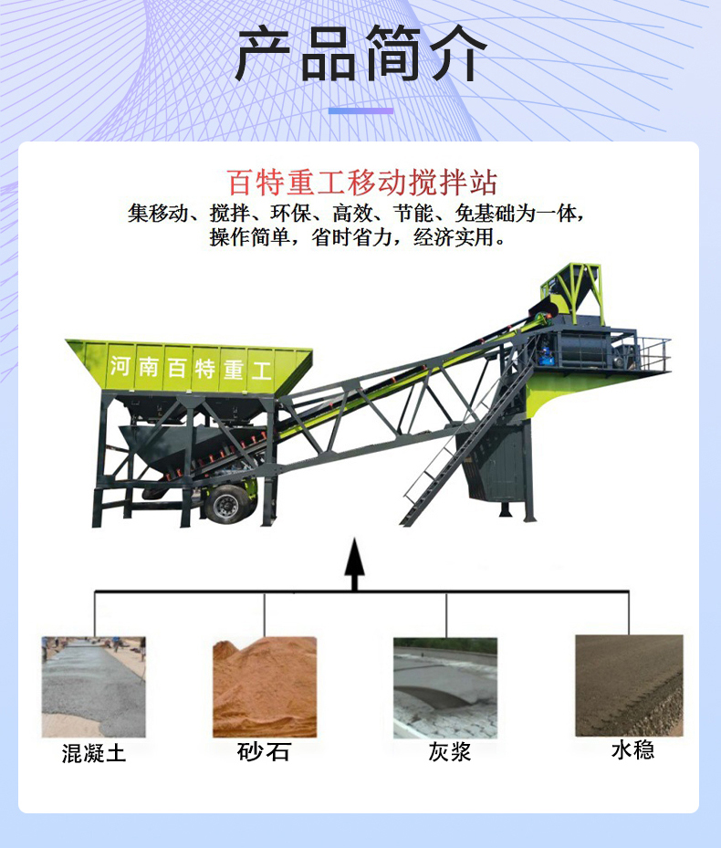 Foundation free mobile concrete mixing plant JS1500 forced double horizontal shaft main machine Baite Heavy Industry