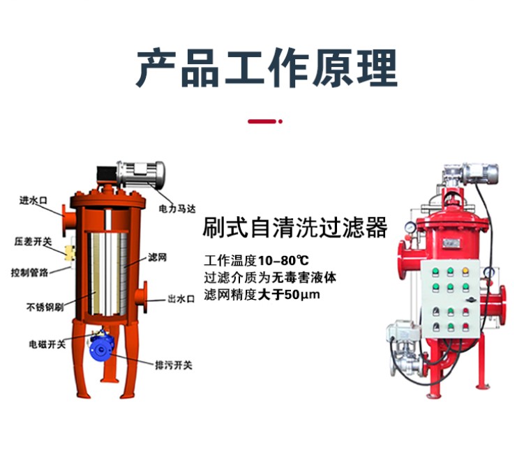 Fully automatic brush type self-cleaning filter, Haide filter, industrial cooling water filtration