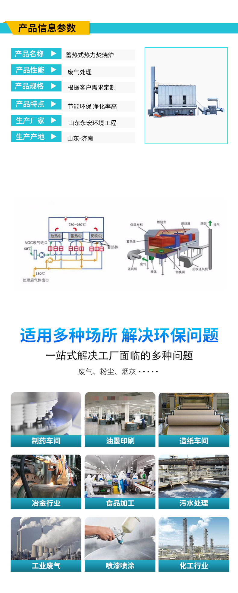 Zeolite Rotary RTO Waste Gas Treatment Rto Thermal Storage Oxidation Device Waste Gas Incinerator Production Yonghong Environment