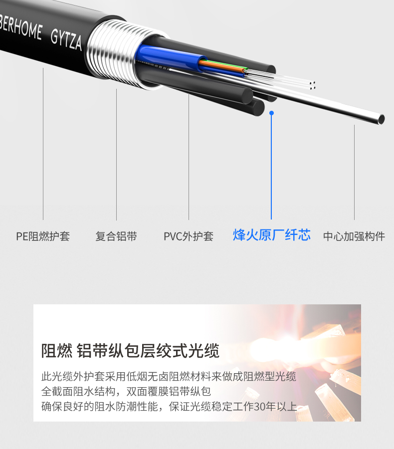 FiberHomeGYTZA armored outdoor optical cable, flame retardant and compression resistant aluminum strip, longitudinal coated with ointment, general distributor of FiberHome Communication