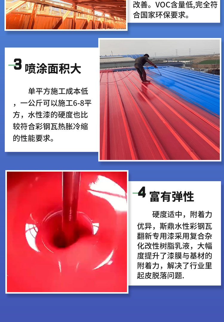 Color steel tile renovation paint, rust proof and anti-corrosion, water-based industrial paint, high covering power and quick drying topcoat