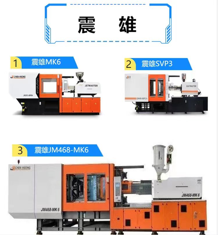 Factory Zhenxiong injection molding machines with a batch of models ranging from 80 tons to 320 variable displacement pump configurations