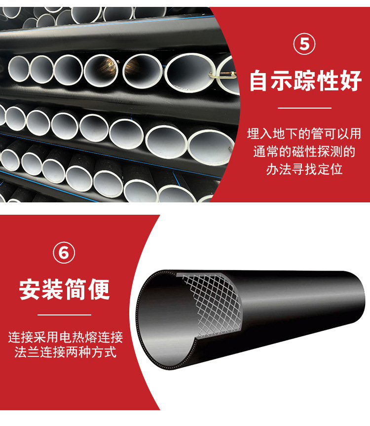 Steel skeleton pressure PE water supply pipeline for fire protection of steel wire mesh composite pipe