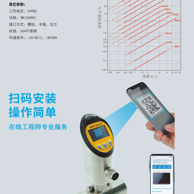 Small Turbine Flowmeter DN10 Small Bore Cooling Water Flow Temperature Sensor Turbine Flow Switch