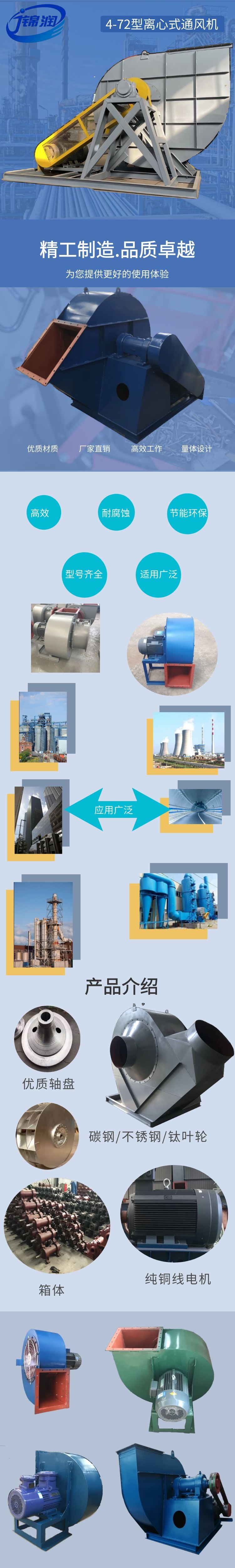 Jinrun 4-72-6D stainless steel centrifugal fan factory high-rise building dust removal and ventilation ventilation