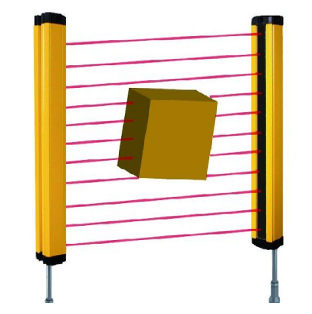 Object size measurement light screen, efficient and accurate, specifically designed for the manufacturing industry, with high precision