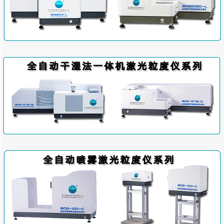 Dry wet universal integrated machine particle size analyzer, fully automatic laser particle size detection instrument BOS-1076-B