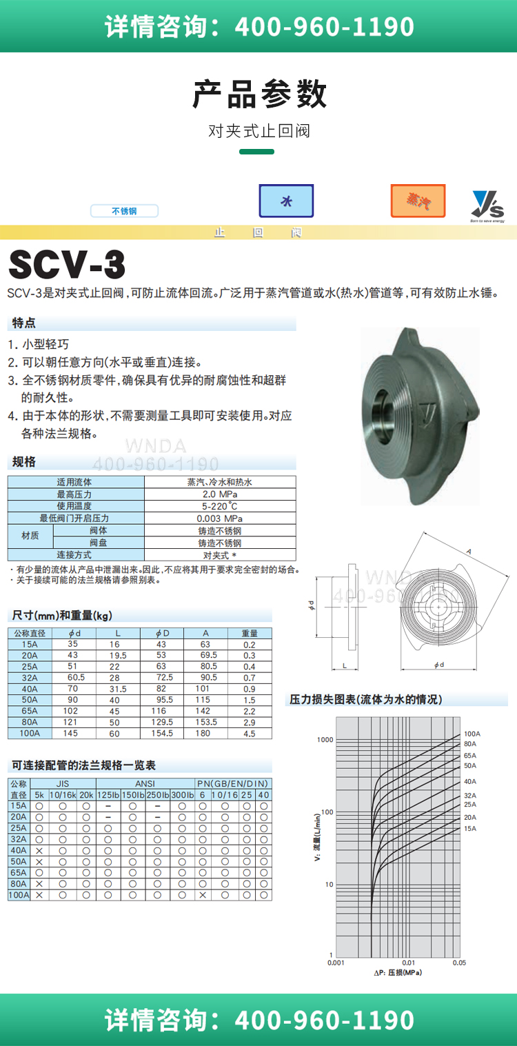 Japan YOSHITAKE Yaoxi Dakai Stainless Steel Wafer Check Valve SCV-3 Steam Cold and Hot Water Check Valve