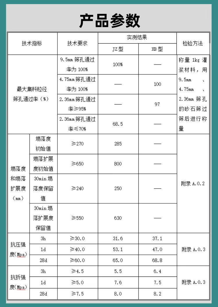 Ankegu Cement Matrix Grouting Material Industrial Park Cement Pavement Repair Material Source Manufacturer Wholesale