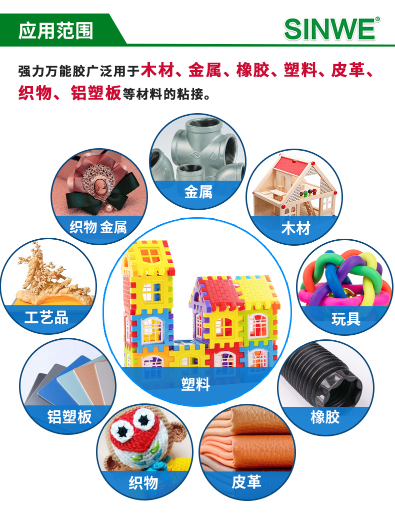 Strong universal adhesive for fast drying of metal plastic, ceramic sponge, leather fabric, multi-purpose adhesive soft glue