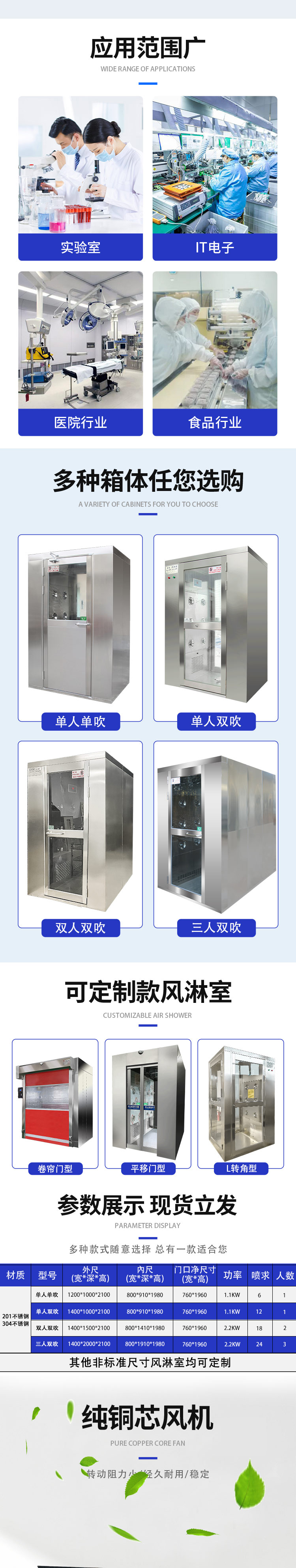 Three sided blowing 304 stainless steel air shower room, automatic induction door for opposite door, worker dust removal and air shower channel, Zhengkang