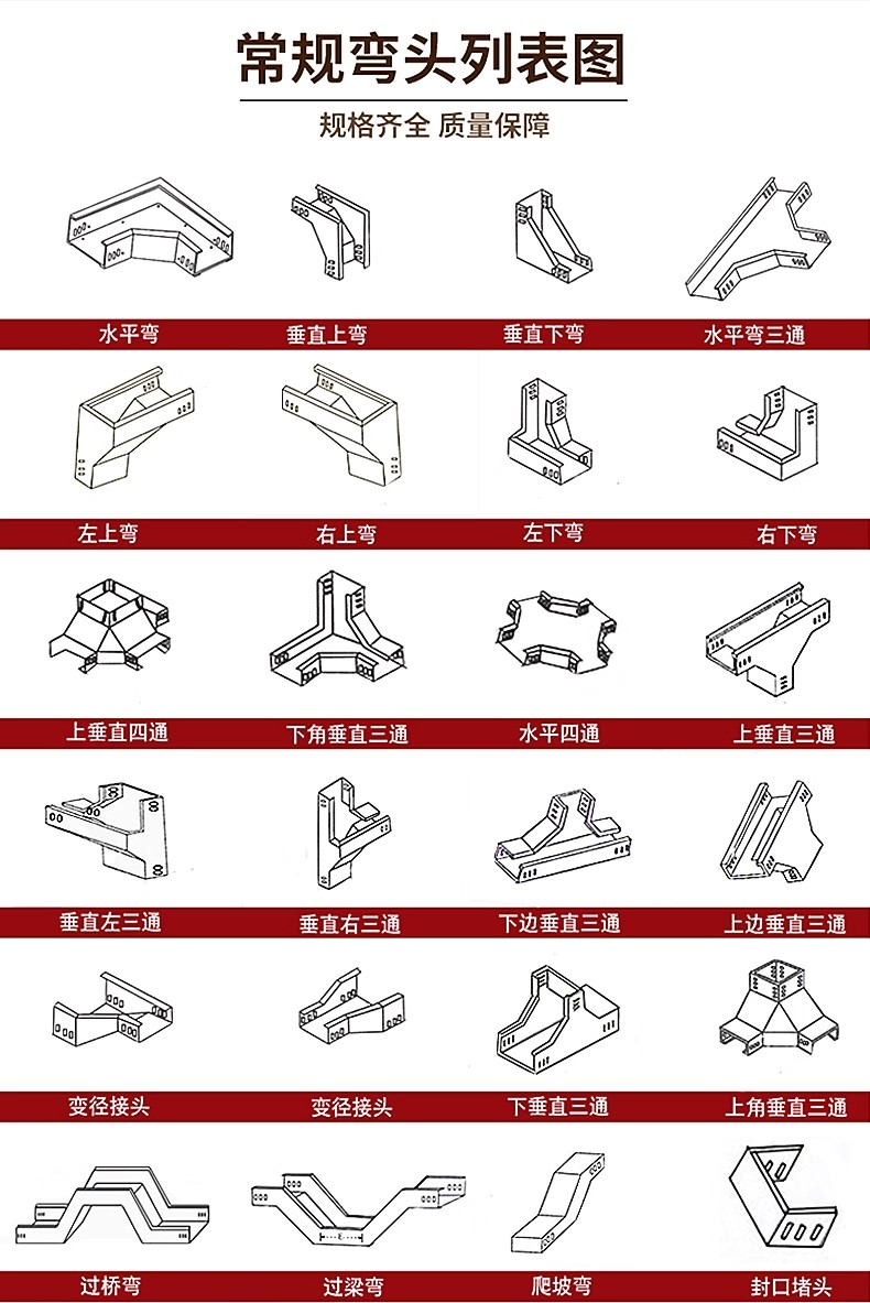 Cable tray elbow, left upper right lower vertical bend, reducer joint, large and small head, reducer horizontal bend, tee, and four-way joint