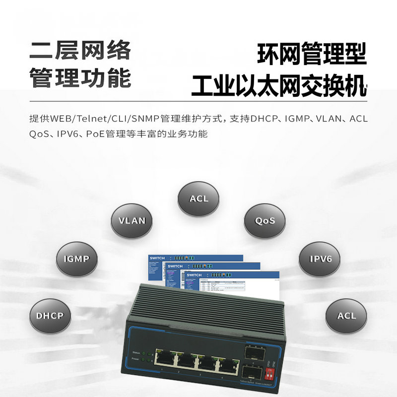 Gigabit 2 optical 4 electrical wide temperature ring network industrial grade management switch network high-definition photoelectric converter