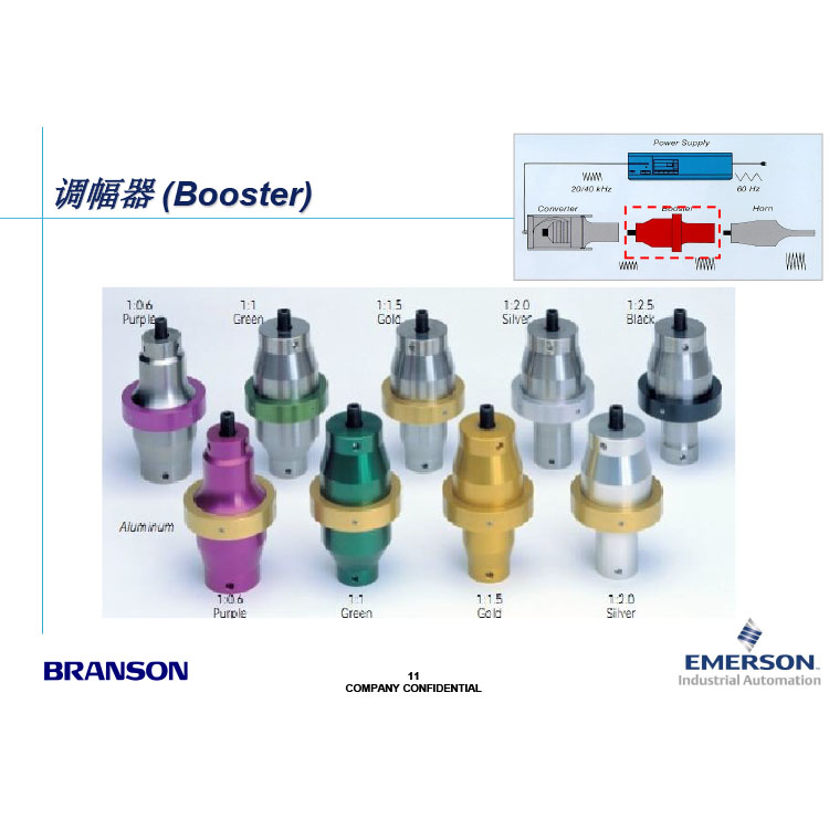 Ultrasonic amplitude lever, high lifespan amplitude modulator, injection mold for single piece customized Branson