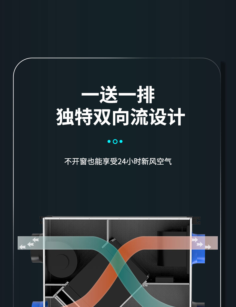 Mi Micro Total Heat Recovery Bidirectional Flow Fresh Air System with Suspended 350 Air Volume, Small Volume, and Low Noise