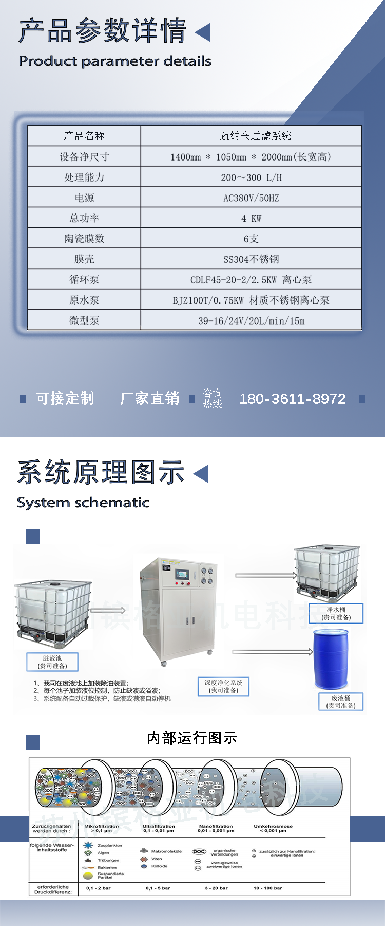 Waste release agent filtration and recycling machine for oil removal, impurity removal, deodorization and sterilization, secondary ratio regeneration and utilization