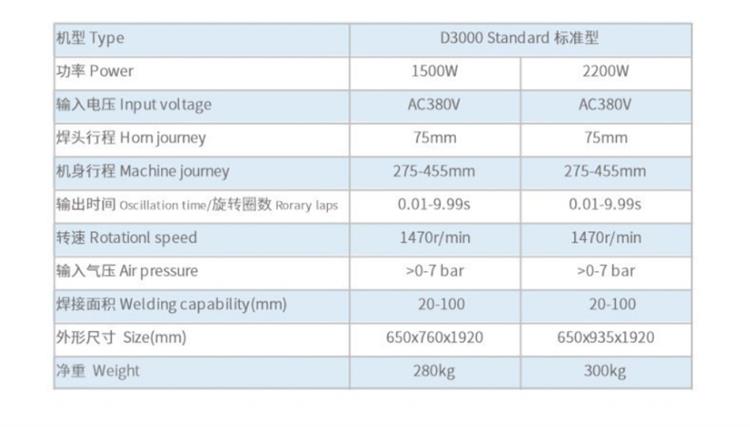 Ultrasonic rotary friction welding machine, professional mold making, molten plastic hot melt machine, anti-corrosion and wear-resistant industrial equipment