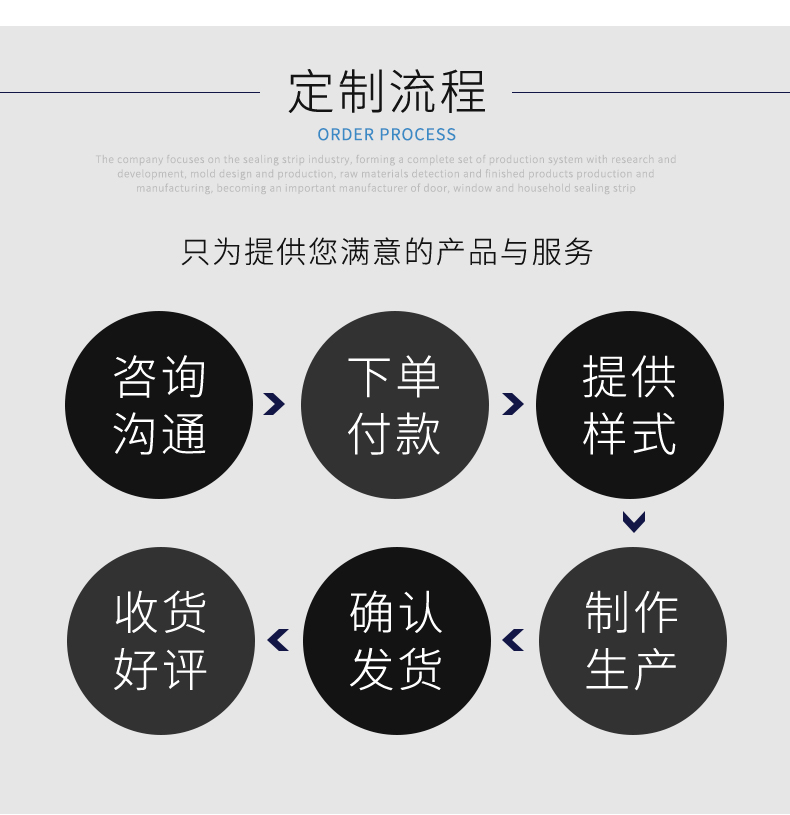 Supply of UHF frequency resistant metal RFID tags for small and micro ceramic medical devices