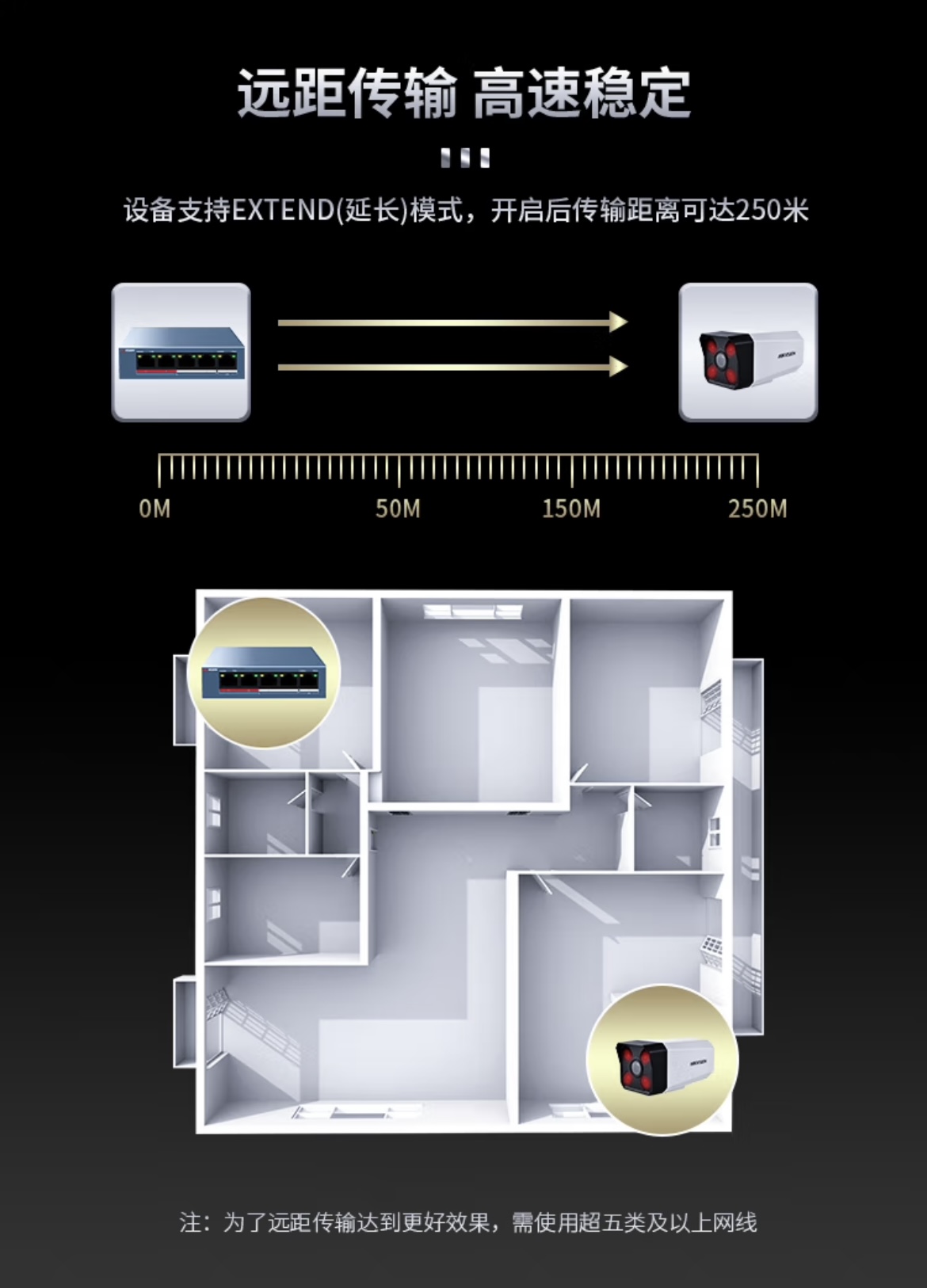 Haikang 5-port 100M POE monitoring switch non managed extended network cable transmission