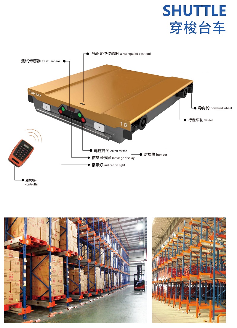 Optimized rack shuttle type rack shuttle vehicle entry type pallet rack system heavy storage rack