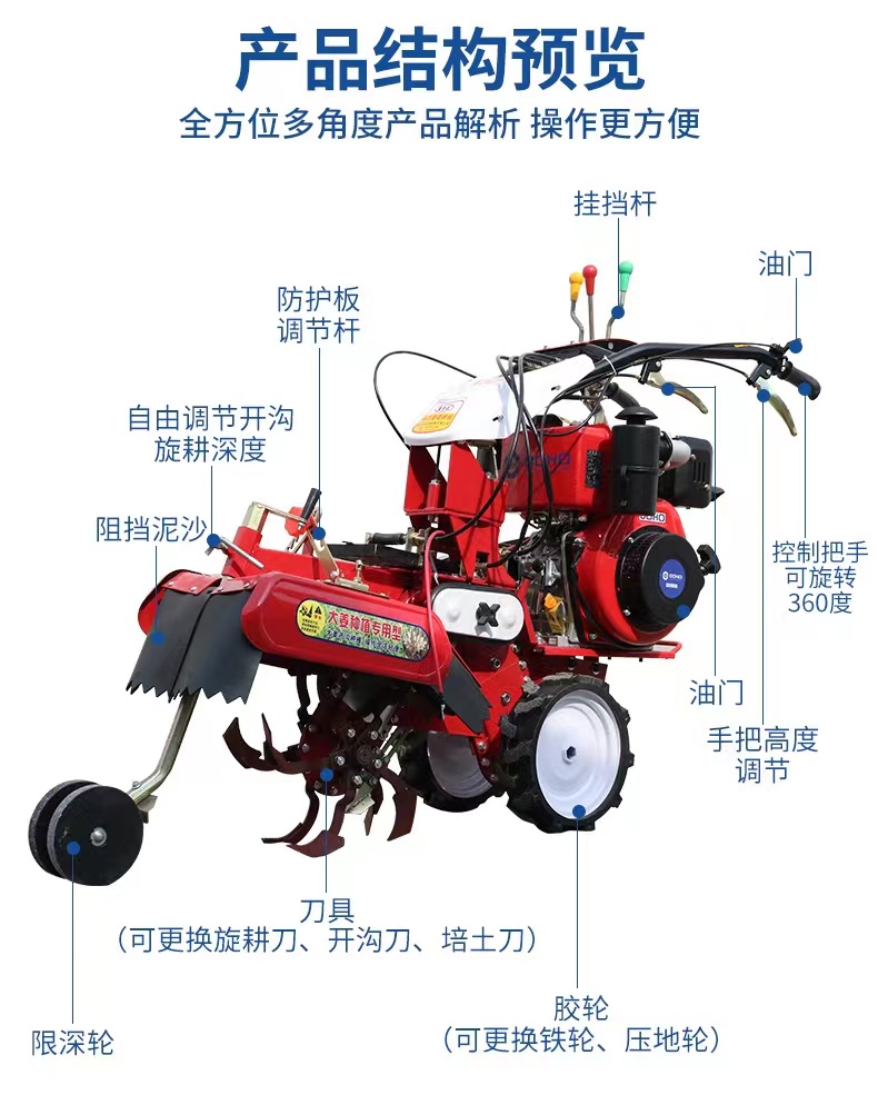 Ginger Planting Trencher ZC-190 Agricultural Gasoline Field Management Micro Tiller Greenhouse Orchard Trencher