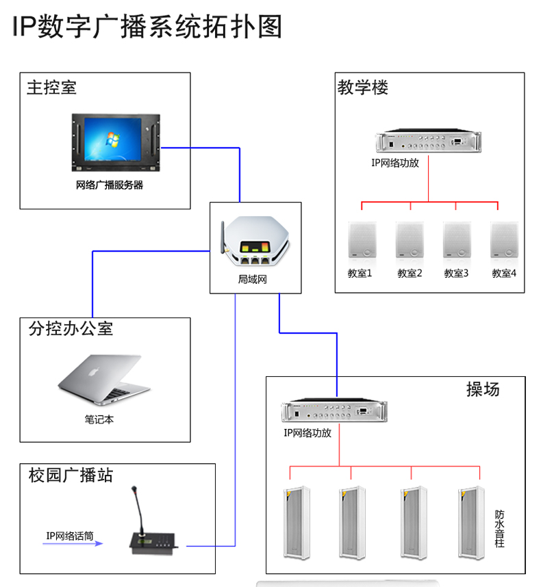 Lingsheng Wall Mounted Speaker Classroom Public Broadcasting Multimedia Sound Supermarket Restaurant Training Conference Room Speaker