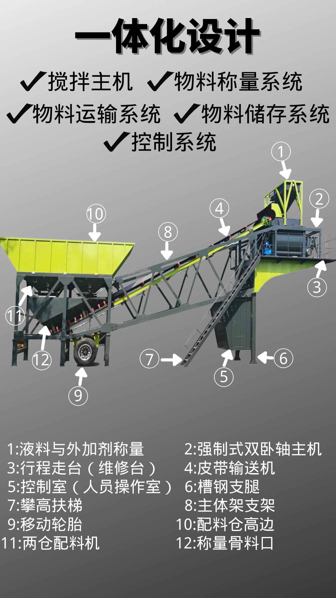 YBS60 Mobile Concrete Mixing Station Construction Engineering Dry Powder Mortar Mixing Equipment Baite Heavy Industry