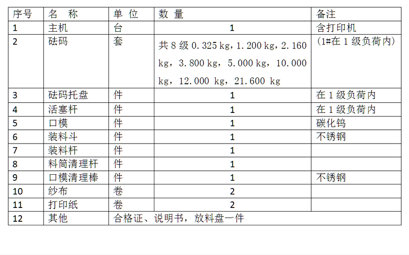 Wide measurement and customization of PE plastic melt flow rate Melt flow index meter melt rate flow meter