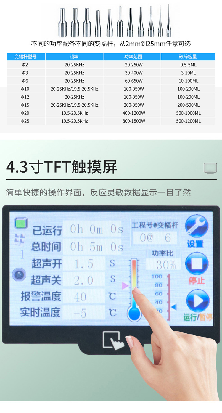 Jin Lan Ultrasonic Cell disruption Material Emulsion Separator Disperser Crusher Power Adjustable Touch Control