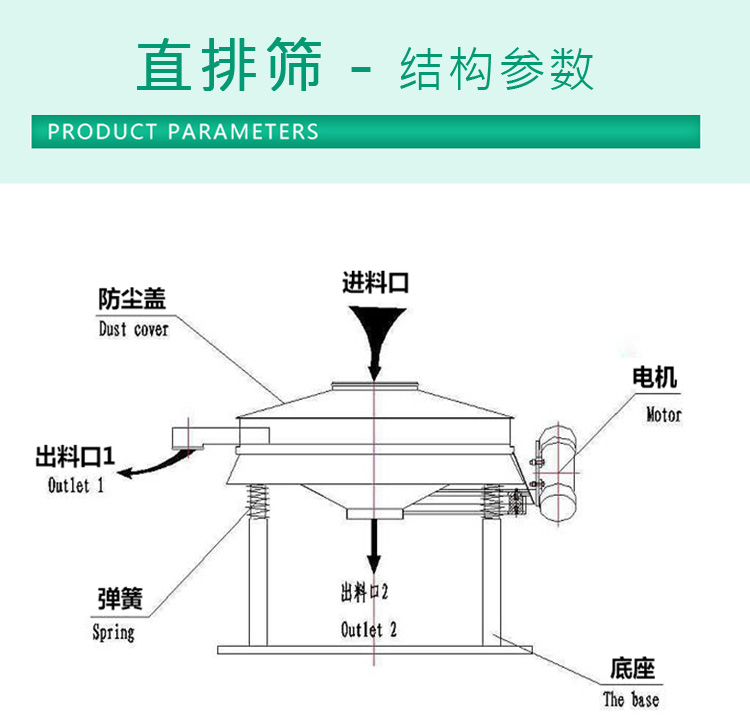 Manufacturer customized direct row vibrating screen for particle powder, starch, flour impurity removal, stainless steel powder direct row screen