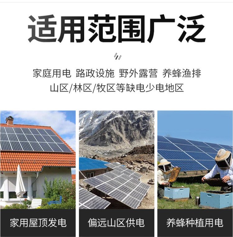 Polar Rich People Grid Connected Solar Cells Polycrystalline Silicon Photovoltaic Cells Equipped with Tempered Glass