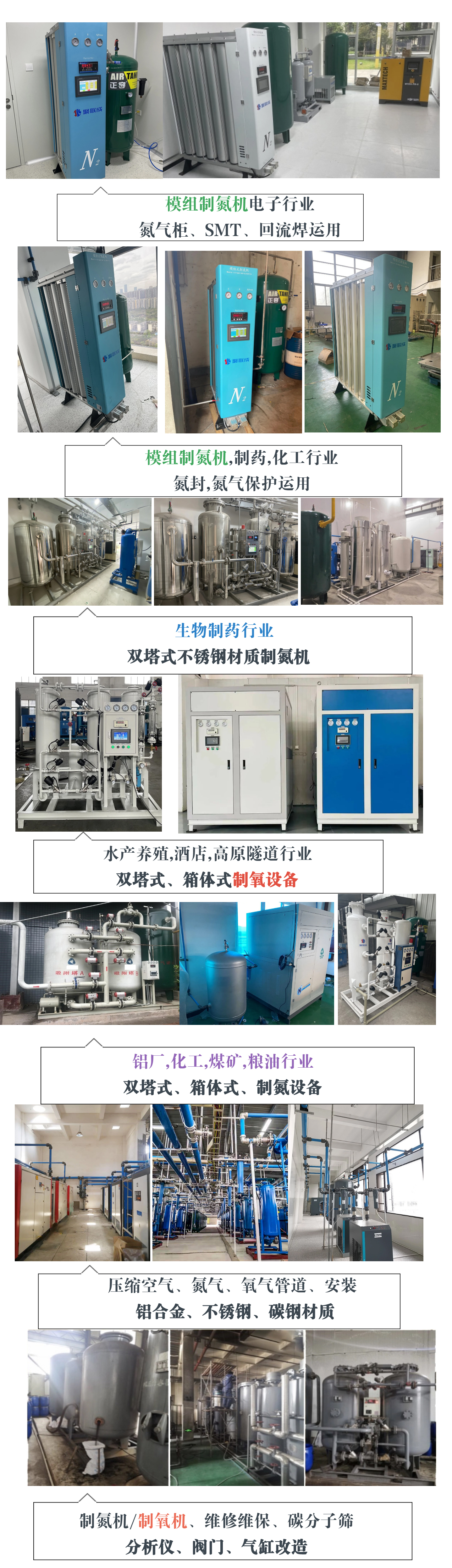 Overhaul of the air compressor host, maintenance and upkeep of the air compressor, screw air compressor maintenance accessories, etc