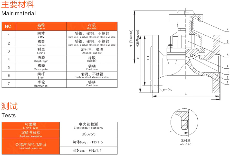 Manual fluorine lined rubber lined diaphragm valve G41F46 acid and alkali resistant anti-corrosion chemical valve GB EG41J power plant