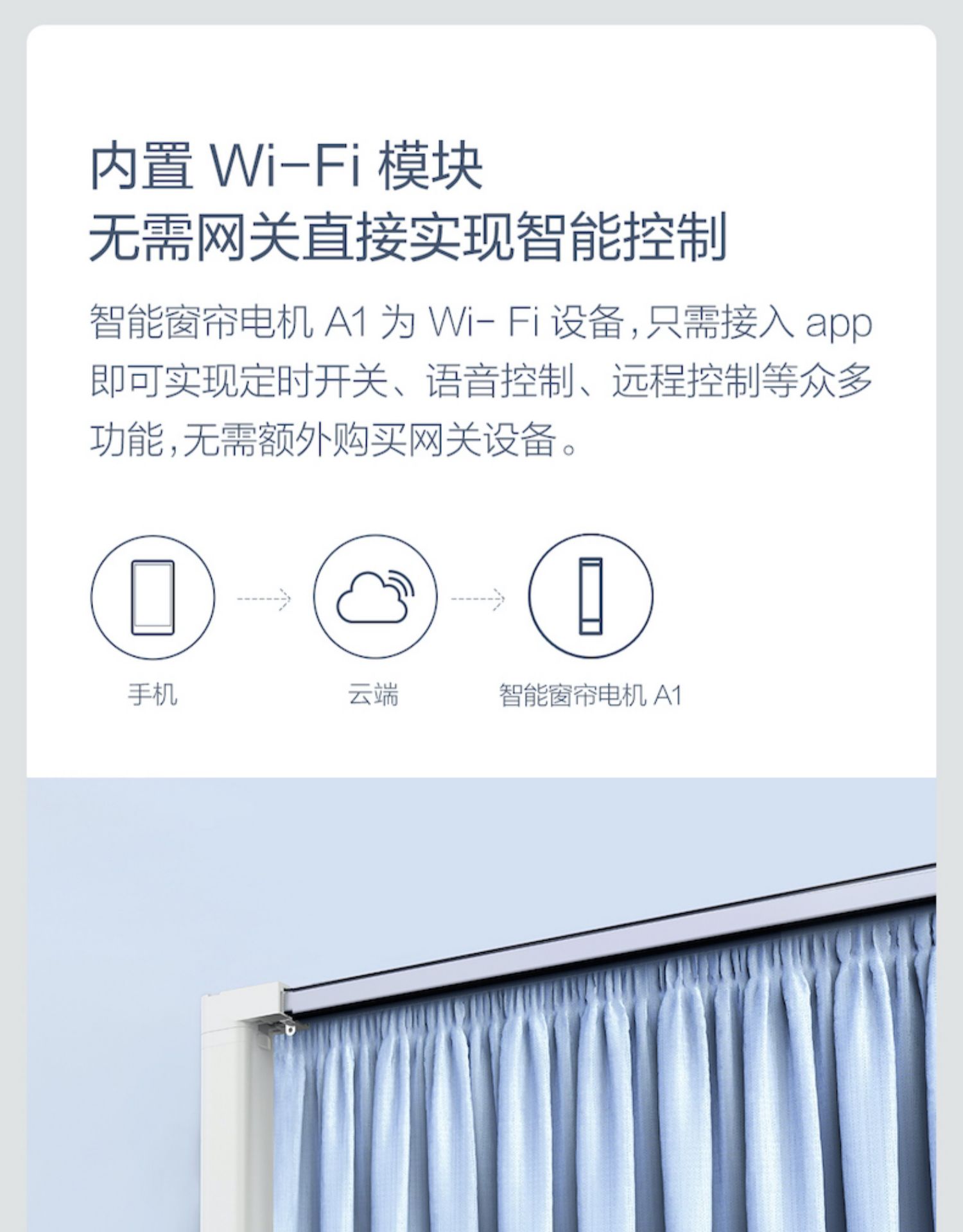 Haojiu Tmall Genie Connected to Mijia APP Electric Track Intelligent Voice Remote Opening and Closing Curtain Customization