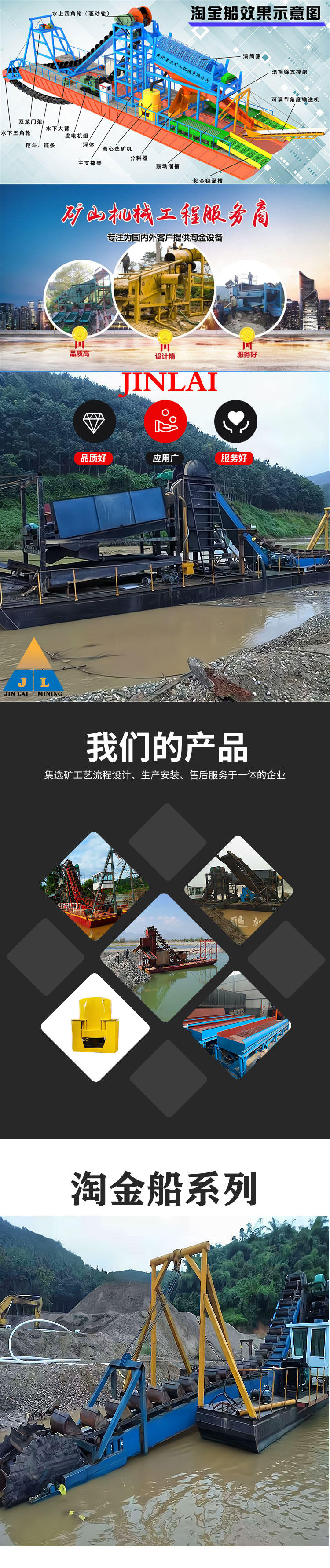 Digging bucket beneficiation ship screening sand gold ship sturdy and durable river chain bucket mining ship with high production capacity