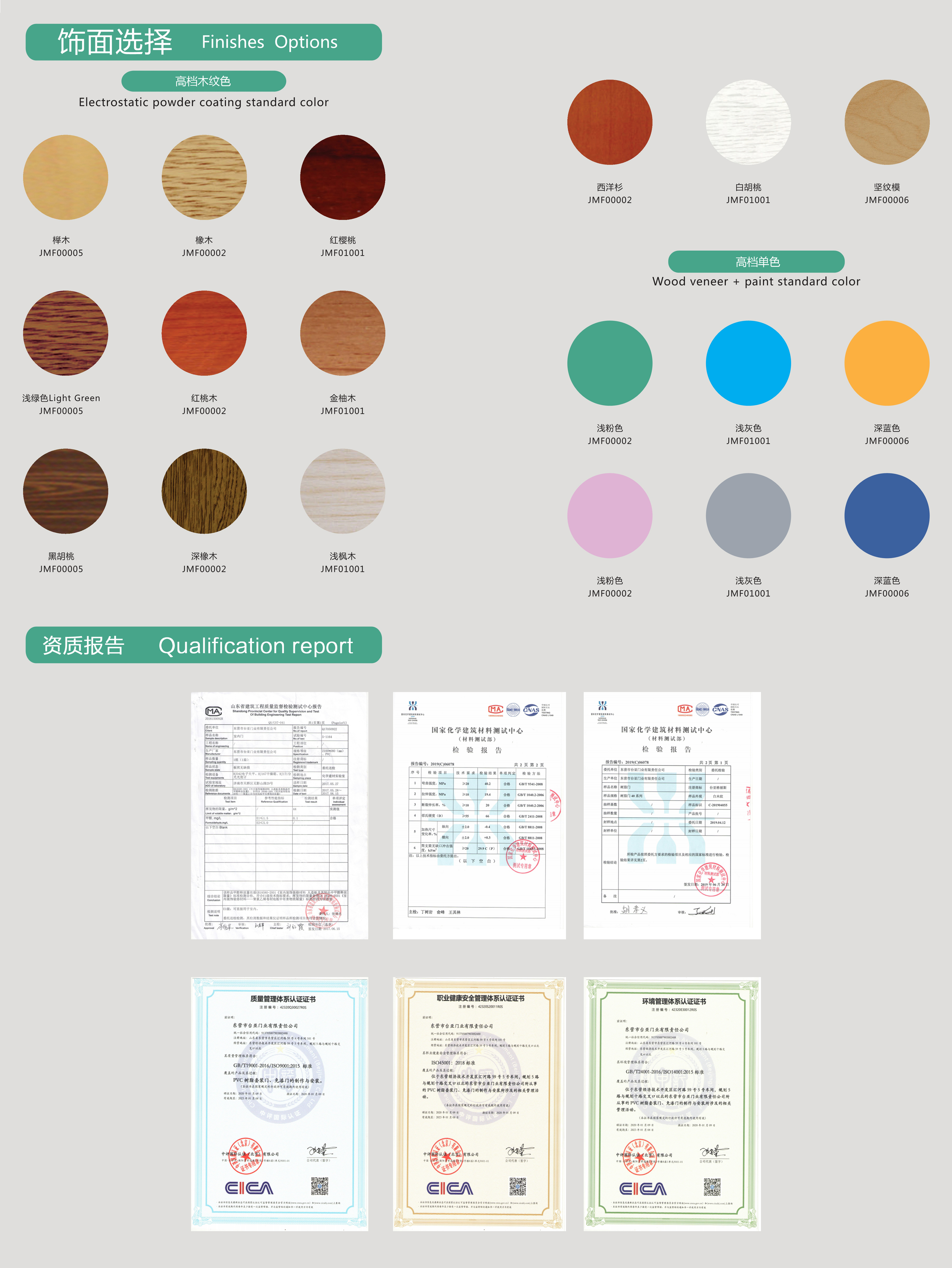 Medical resin door manufacturer, manufacturer, waterproof door, bathroom door platform, sub door industry