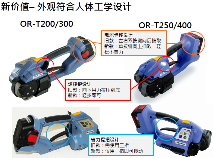 Imported Swiss OR-T250 electric packaging machine ORGAPACK portable ORT260 PET plastic steel belt bundling machine