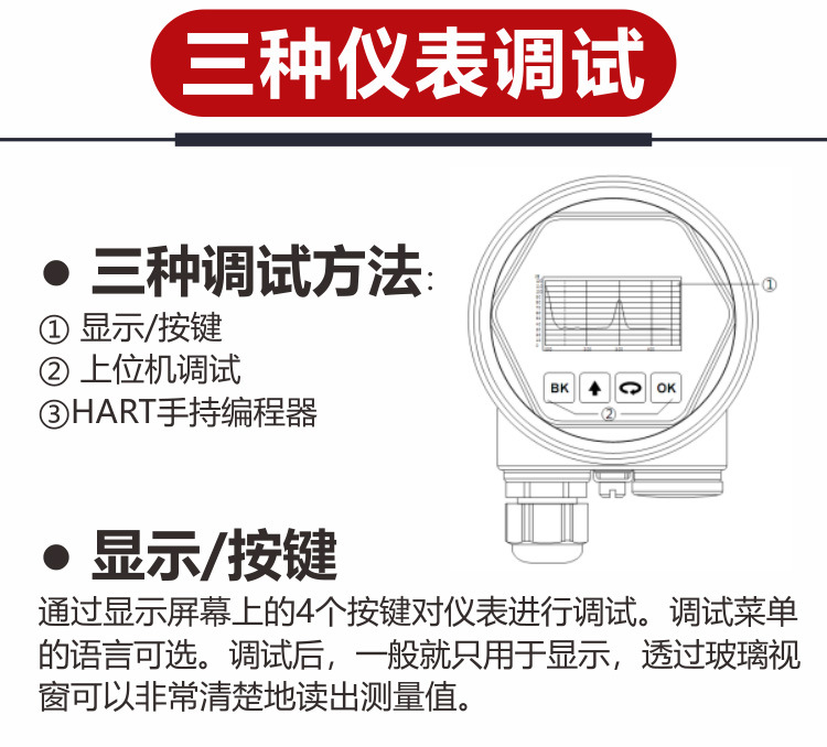 Changhui Instrument Intelligent High Frequency Radar Level Meter Material Level Meter Explosion proof Chemical River Water Level Meter Manufacturer