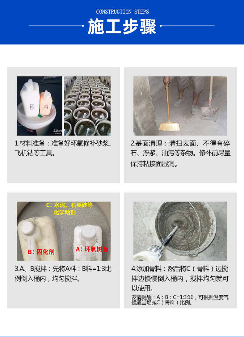 ECM epoxy resin mortar for acid and alkali resistance, corrosion prevention, freeze-thaw resistance, adhesive strength, bridge reinforcement leakage, honeycomb and pitted surface repair