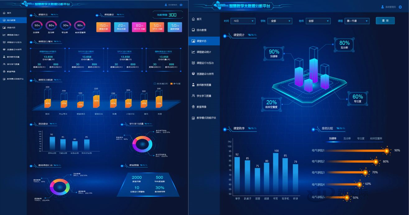 Multimedia teaching integrated machine system reinstallation, overall solution for middle school smart campus, canteen intelligent one card management system, community intelligent distribution, Windows system networking, automatic activation