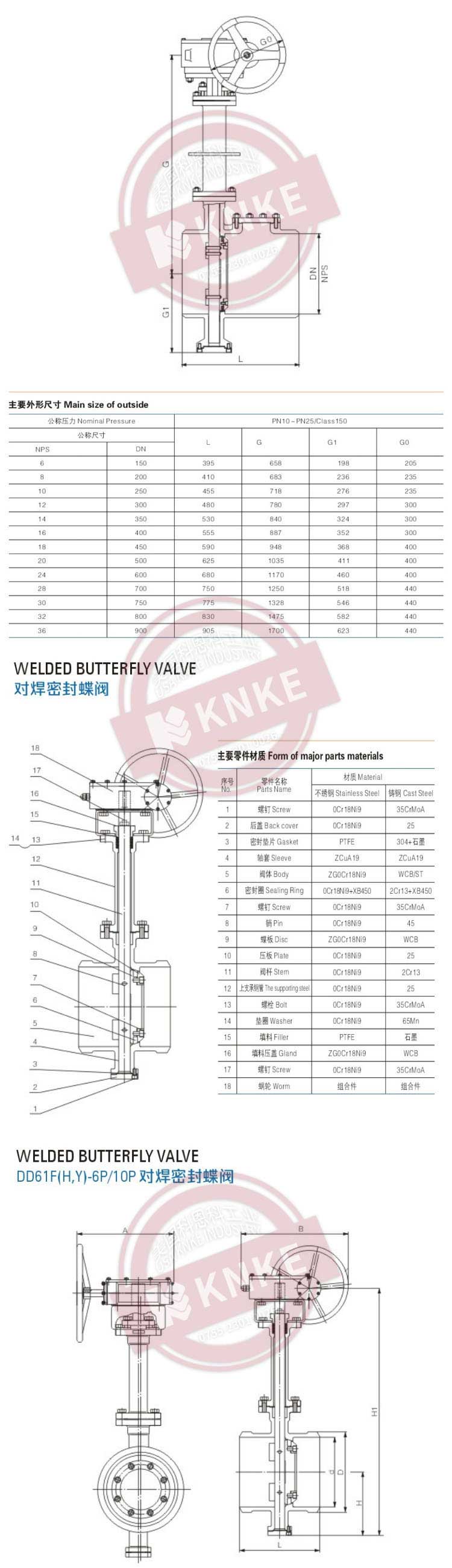 Imported wafer type low-temperature butterfly valve with soft and hard sealing, large diameter stainless steel 304 316L, KNKE, USA