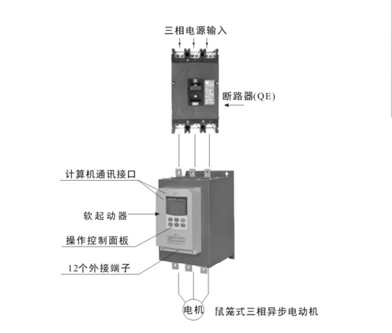 Customized by the manufacturer of Zhengchuang online soft starter