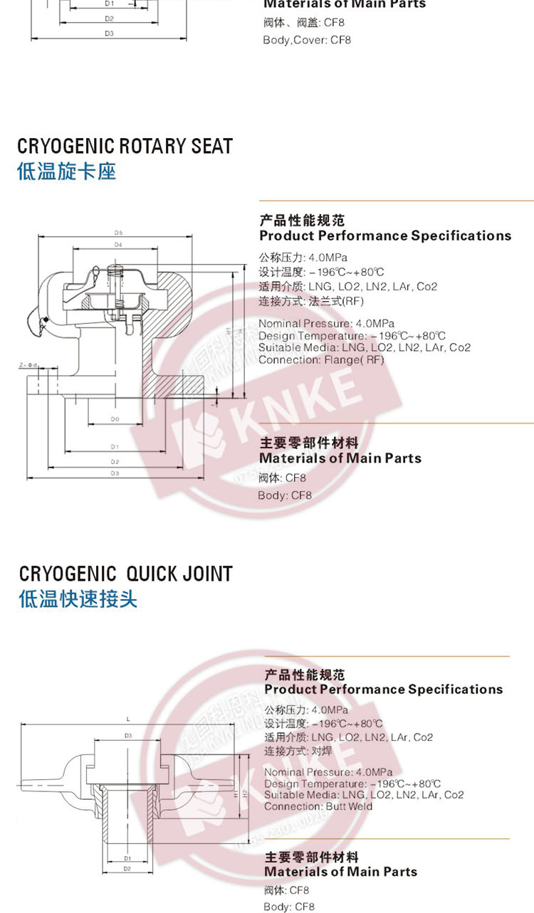 Imported low-temperature forged steel three-piece ball valve flange welding connection, stainless steel, carbon steel, American Konko brand