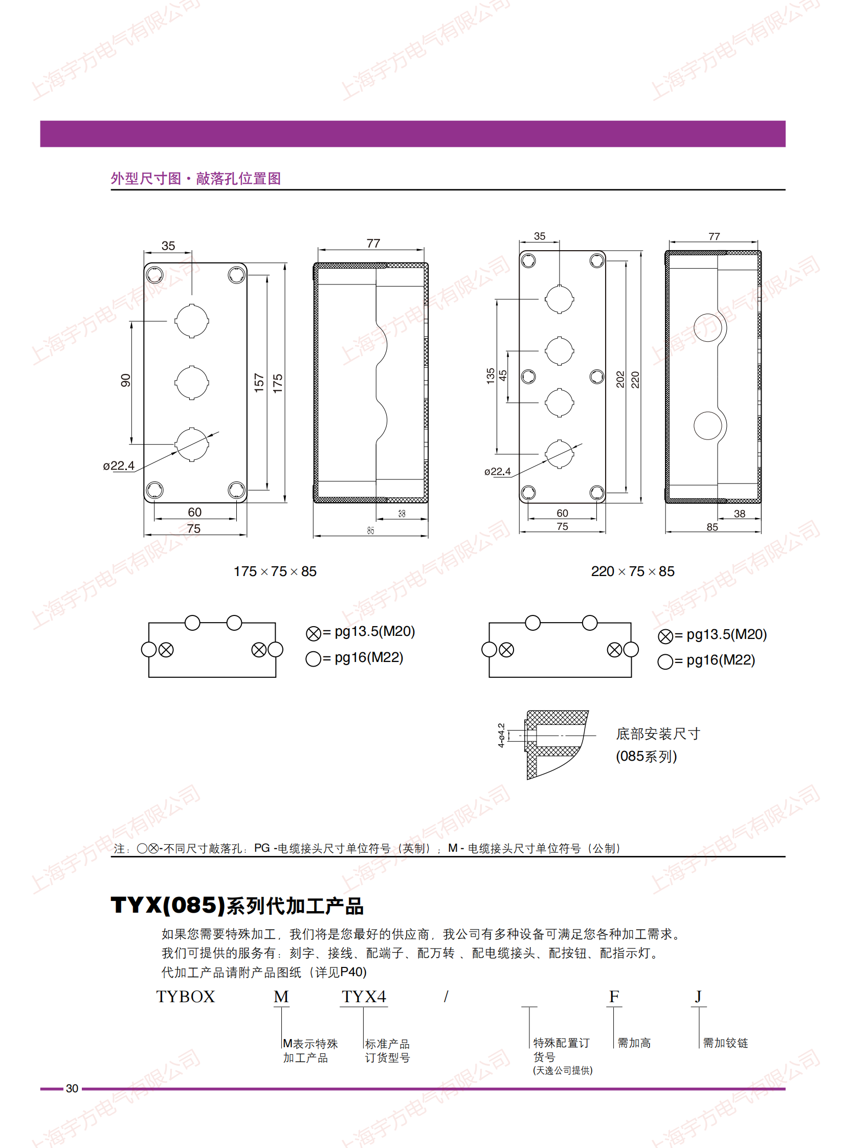 Tayee Tianyi one hole button switch box TYX1/TYX1Y waterproof box junction box 75 * 75 * 85