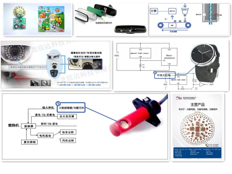 龙信达光敏电阻器12528（8-20）KΩ光敏探测器光敏电阻