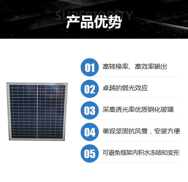 Renshan solar photovoltaic panel 18v20w polycrystalline glass panel with stable performance and customizable specifications