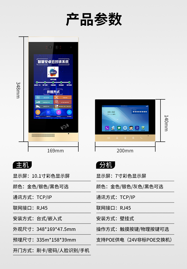 ZHMKDZ Mingke Intelligent Community Visual Intercom Access Control Visual Building Intercom System Unit Access Control Host