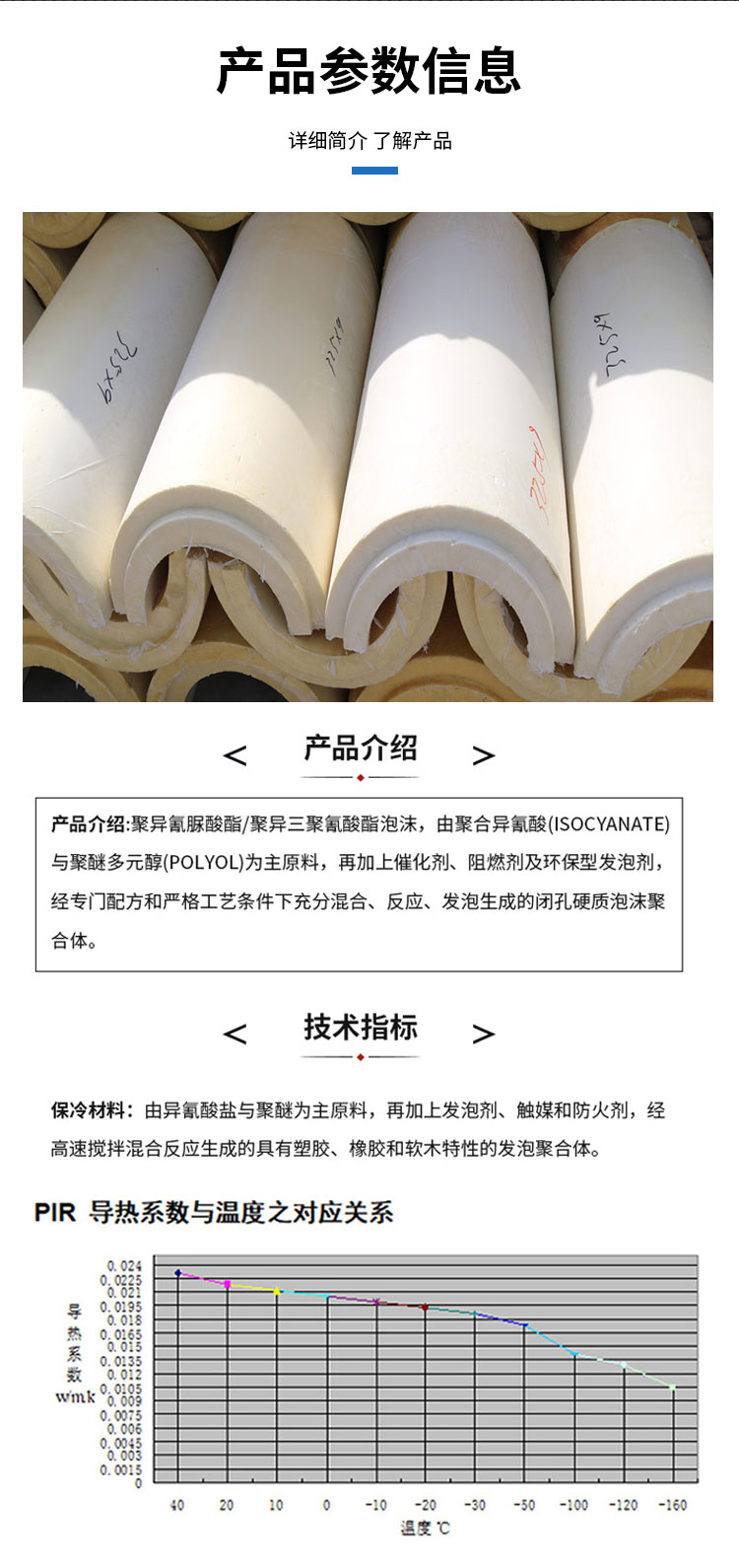 PIR cold insulation pipe shell polyisocyanurate material for rigid foam plastic tile (pipe) LNG